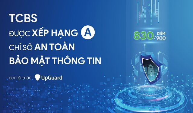 TCBS tăng vốn thêm hơn 10.000 tỷ đồng theo chiến lược 2021-2025 - Ảnh 1.