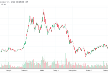 Tập đoàn Gelex (GEX) muốn mua lại gần 500 tỷ đồng trái phiếu trước hạn - Ảnh 1.