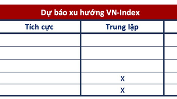 Góc nhìn CTCK: VN-Index vẫn chưa thể thoát khỏi xu hướng downtrend, nhà đầu tư tránh mua đuổi - Ảnh 1.