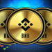 Binance Coin (BNB) chuẩn bị cho cú nhảy vọt 500 USD
