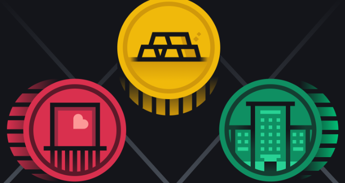 Security Token là gì?