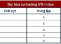 Góc nhìn CTCK: Cơ hội hồi phục của thị trường vẫn còn bỏ ngỏ, nhà đầu tư có thể tận dụng lướt sóng - Ảnh 1.