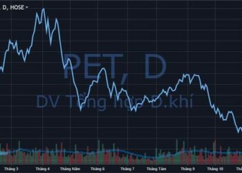 Cổ phiếu tăng trần 4 phiên liên tiếp, Petrosetco (PET) bất ngờ dừng kế hoạch chào bán cho cổ đông hiện hữu - Ảnh 1.