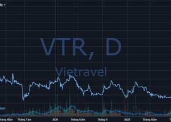 Cổ phiếu trôi về vùng đáy, cổ đông lớn nhất của Vietravel (VTR) muốn thoái bớt 11% vốn - Ảnh 1.
