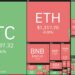 Fed nâng lãi suất thêm 0,5%, Bitcoin "trồi sụp"