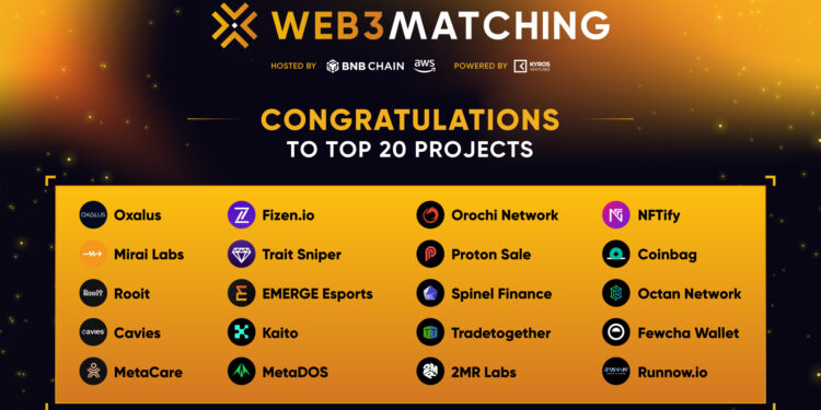 Lộ diện 20 dự án tiềm năng góp mặt tại “Web3 Matching”