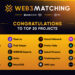 Lộ diện 20 dự án tiềm năng góp mặt tại “Web3 Matching”