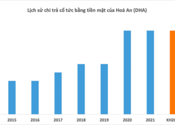 Một doanh nghiệp đá xây dựng dự báo hưởng lợi lớn từ cú hích đầu tư công, chuẩn bị chốt danh sách cổ đông nhận 3.000 đồng/cp - Ảnh 1.