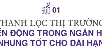 Chứng khoán Việt Nam 2022: Năm bản lề cho sự phát triển bền vững - Ảnh 1.