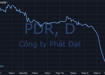 PDR trôi về đáy sau nhịp hồi ngắn ngủi, Chủ tịch Phát Đạt lại bị bán giải chấp thêm hàng triệu cổ phiếu - Ảnh 1.