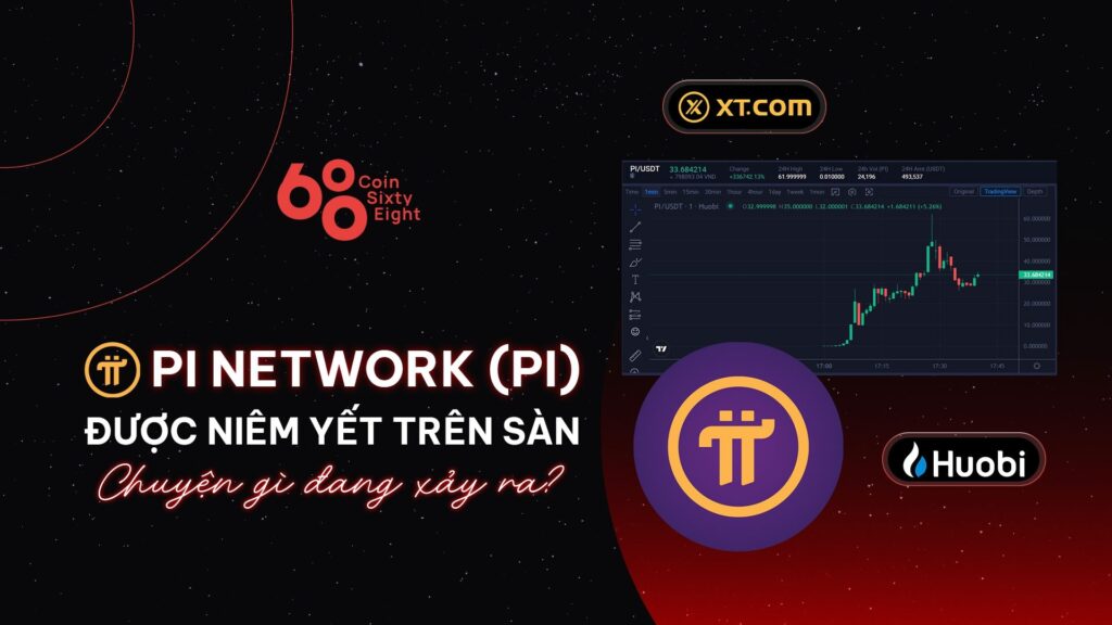 Pi Network (PI) được niêm yết trên sàn - Chuyện gì đang xảy ra?