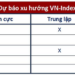 Góc nhìn CTCK: Thị trường xác lập nhịp chỉnh ngắn hạn, VN-Index có thể về 990 điểm - Ảnh 1.
