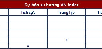 Góc nhìn CTCK: Tìm kiếm điểm cân bằng quanh 1.020 điểm - Ảnh 1.