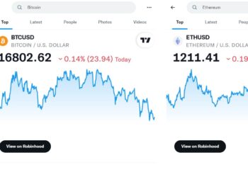 Twitter hiển thị biểu đồ giá BTC và ETH khi tìm kiếm