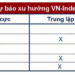 Góc nhìn CTCK: VN-Index chỉ xác nhận xu hướng tăng khi vượt 1.030 điểm - Ảnh 1.