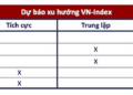 Góc nhìn CTCK: VN-Index giằng co quanh vùng 1.080-1.110 điểm, nhà đầu tư không nên quá hưng phấn giải ngân trong các phiên tăng - Ảnh 1.