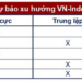 Góc nhìn CTCK: VN-Index tiếp tục đi ngang, nhà đầu tư có thể giải ngân trong nhịp điều chỉnh - Ảnh 1.