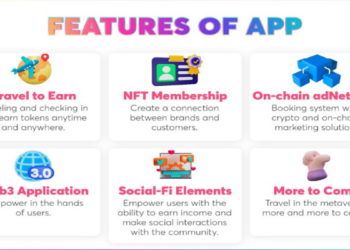 Top 6 tính năng “hái ra tiền” của LuxWorld