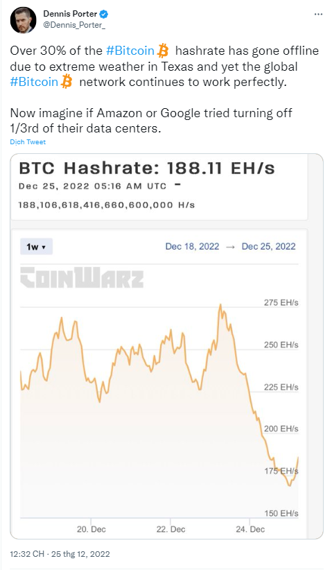 Hashrate trở lại mốc 241,29 EH/s