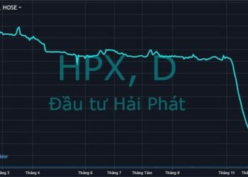 Vừa bán 10 triệu cổ phiếu còn chưa “ráo tay”, Chủ tịch Hải Phát Invest (HPX) tiếp tục muốn giảm sở hữu - Ảnh 1.