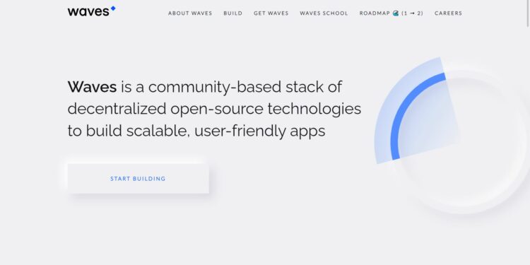 Waves (WAVES) bị các sàn Hàn Quốc cảnh báo vì stablecoin USDN depeg