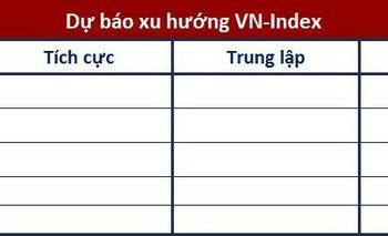 Góc nhìn CTCK: Xu hướng giảm có thể mở rộng, nhà đầu tư nên chuẩn bị kịch bản cho trường hợp xấu nhất - Ảnh 1.