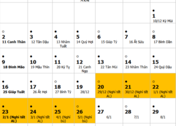 Tết Quý Mão: Hà Nội bắn pháo hoa tại 31 điểm