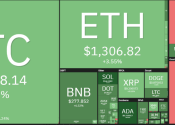 Bitcoin chạm 17.200 USD, Ethereum vượt 1.300 USD, thị trường tuần đầu năm khởi sắc