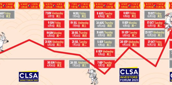 Phong thủy chứng khoán năm Quý Mão 2023: Đầu tư ngành nào sẽ phát tài phát lộc? - Ảnh 1.