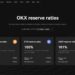 OKX công bố báo cáo tài sản mới, đang nắm giữ 7,5 tỷ USD tiền của người dùng