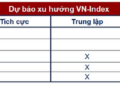 Góc nhìn CTCK: Rủi ro mở rộng nhịp điều chỉnh đang có phần lấn át - Ảnh 1.