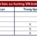 Góc nhìn CTCK: Rủi ro mở rộng nhịp điều chỉnh đang có phần lấn át - Ảnh 1.