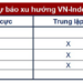 Góc nhìn CTCK: Rủi ro ngắn hạn tăng dần, hạn chế mua đuổi các cổ phiếu tăng mạnh - Ảnh 1.