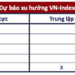 Góc nhìn CTCK: Rung lắc xuất hiện ở vùng 1.060-1.065 điểm, nhà đầu tư hạn chế mua đuổi - Ảnh 1.