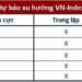 Góc nhìn CTCK: Tiếp tục đi ngang, hạn chế mua mới - Ảnh 1.