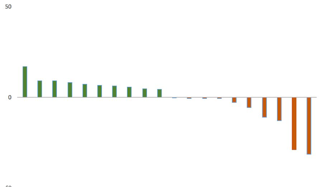 Tự doanh CTCK  mua ròng gần 60 tỷ đồng trên HoSE, đẩy mạnh gom cổ phiếu ngân hàng - Ảnh 1.