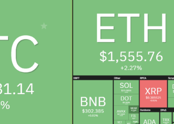 ViMoney: Kế hoạch giao dịch Tuần 16/01 - 22/01/2023 - Kiên nhẫn chờ mua