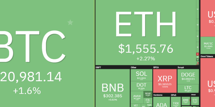 ViMoney: Kế hoạch giao dịch Tuần 16/01 - 22/01/2023 - Kiên nhẫn chờ mua