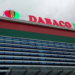 Dabaco lần đầu báo lỗ sau 5 năm