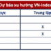 Góc nhìn CTCK: Chưa thể khẳng định nhịp giảm đã kết thúc, thận trọng trong phiên đáo hạn phái sinh - Ảnh 1.