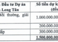 DIC Corp (DIG) lùi thời điểm chào bán 100 triệu cổ phiếu sang quý 2-3/2023 - Ảnh 1.