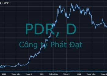 Phát Đạt (PDR) bất ngờ hoãn họp Đại hội đồng cổ đông thường niên 2023 - Ảnh 1.