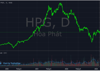 Thành viên HĐQT Hòa Phát muốn chuyển nhượng hàng triệu cổ phiếu HPG cho 2 người con - Ảnh 1.