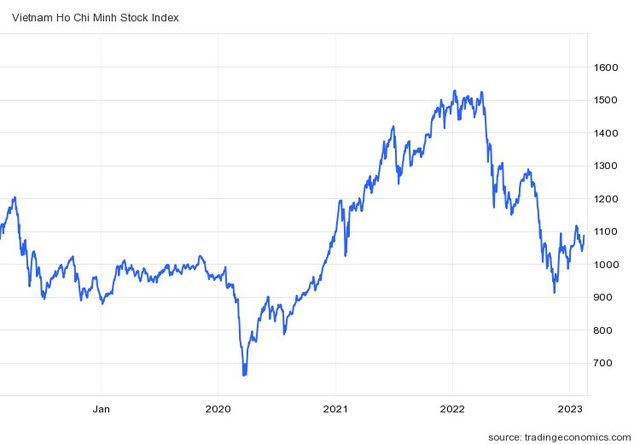 Góc nhìn CTCK: Tiếp tục quán tính tăng điểm, chú ý các nhóm cổ phiếu được dòng tiền đầu cơ quan tâm - Ảnh 2.
