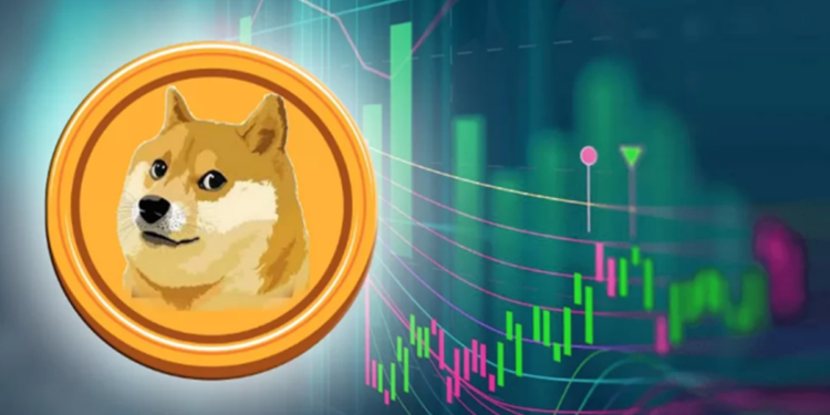 DOGE sắp bùng nổ dữ dội chuẩn bị vượt mốc 1 USD