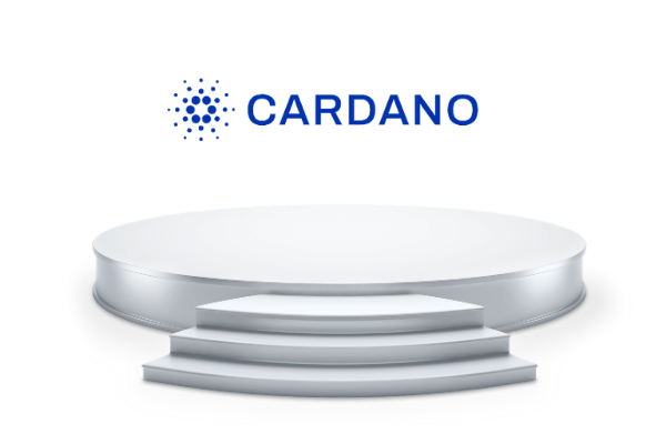 Cardano third market cap