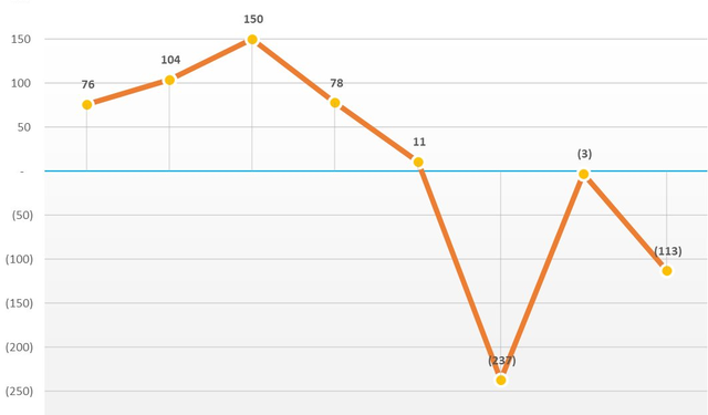 Chị gái ông Phạm Thanh Tùng được bầu làm Chủ tịch HĐQT Trí Việt (TVC) - Ảnh 1.