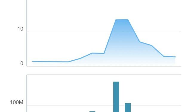 Thêm 1 cổ phiếu bất động sản bị huỷ niêm yết bắt buộc - Ảnh 1.