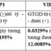 VietinBank Securities ra mắt gói ưu đãi lãi suất chỉ từ 11,5%/năm - Ảnh 1.