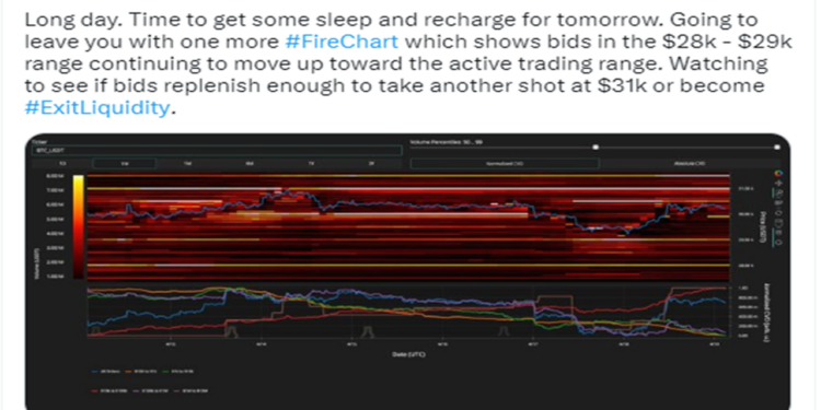 Thị trường bất ngờ điều chỉnh, giá Bitcoin giảm mạnh 3%